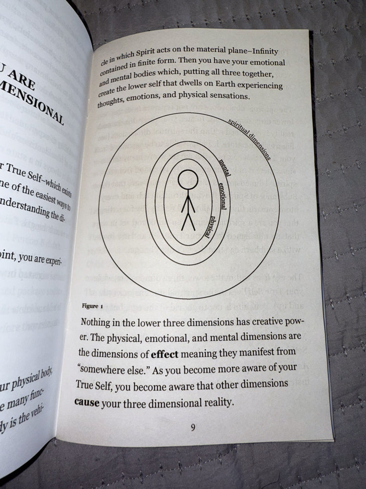 Meditation For Ascension